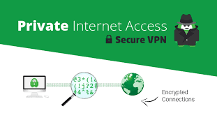 Private Internet Access 1.5 Build 03584 Crack